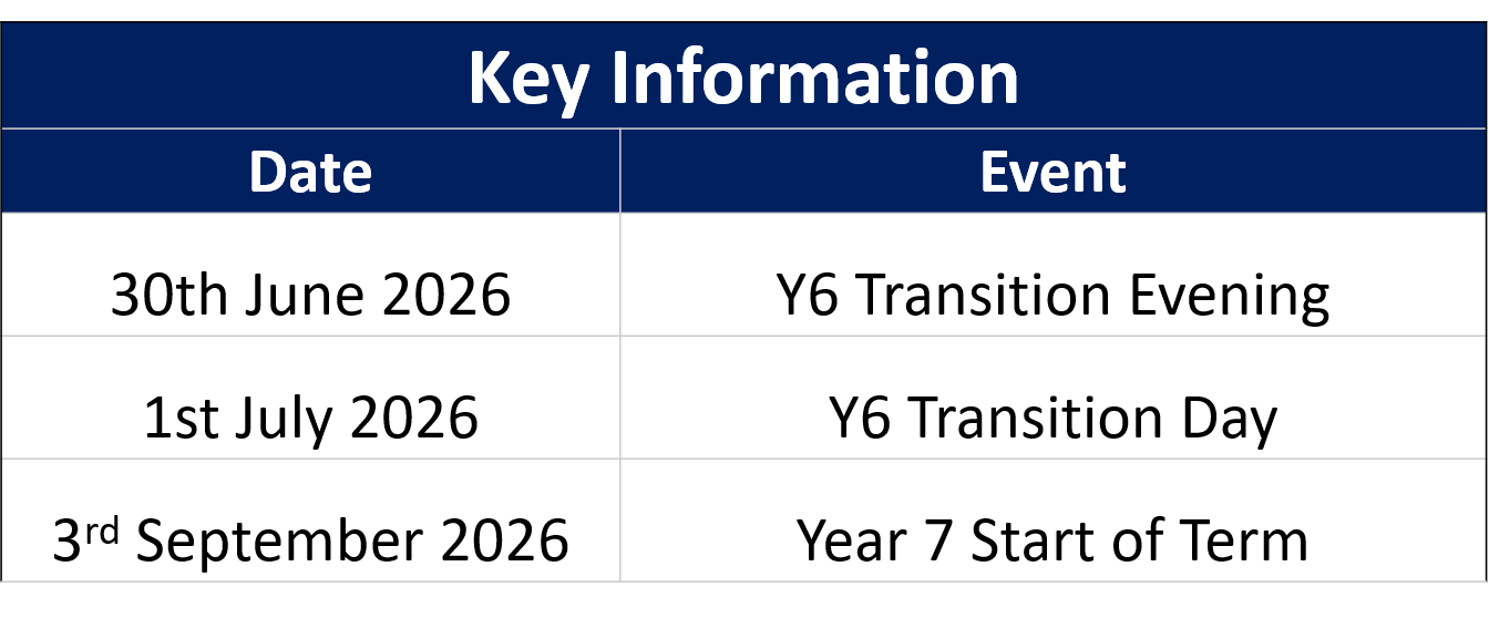Key Information